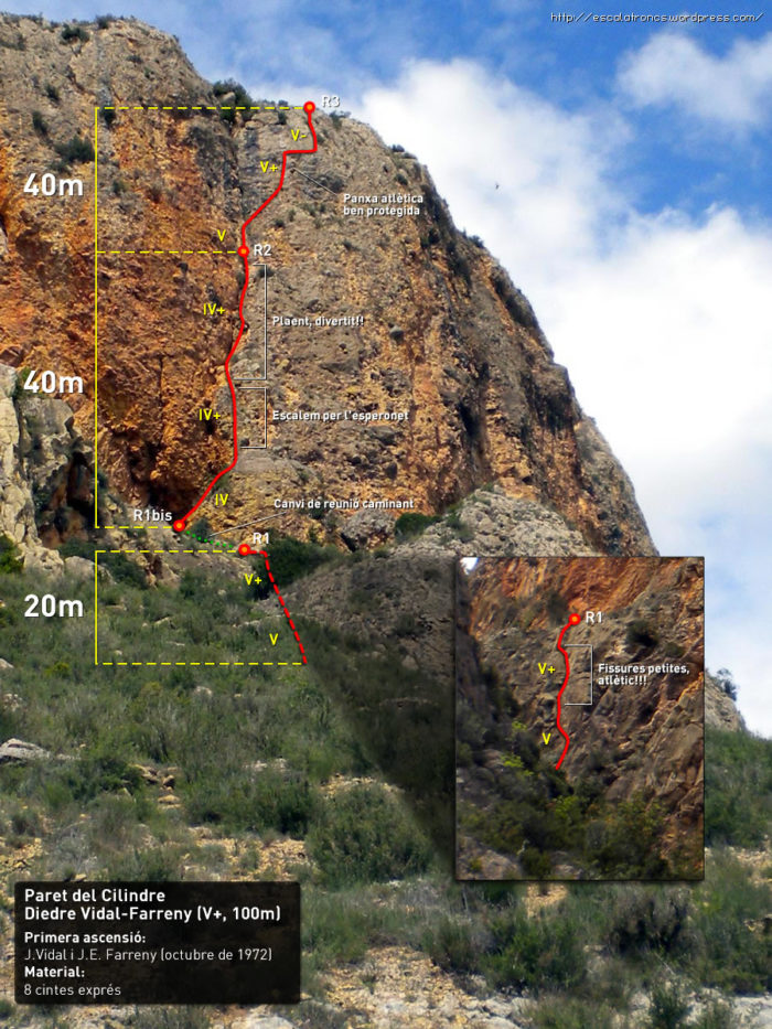 Ressenya del Diedre Vidal-Farreny al Cilindre